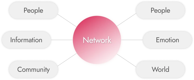 企業理念イメージ